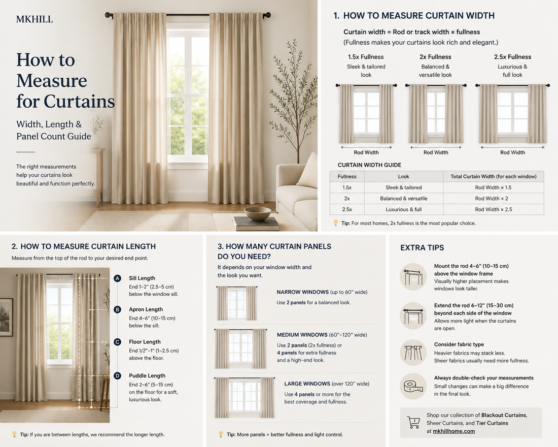 How to Measure for Curtains: Width, Length & Panel Count